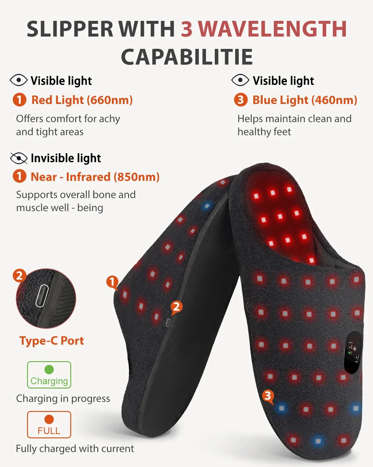 Rechargeable Red Light Therapy Slippers Black