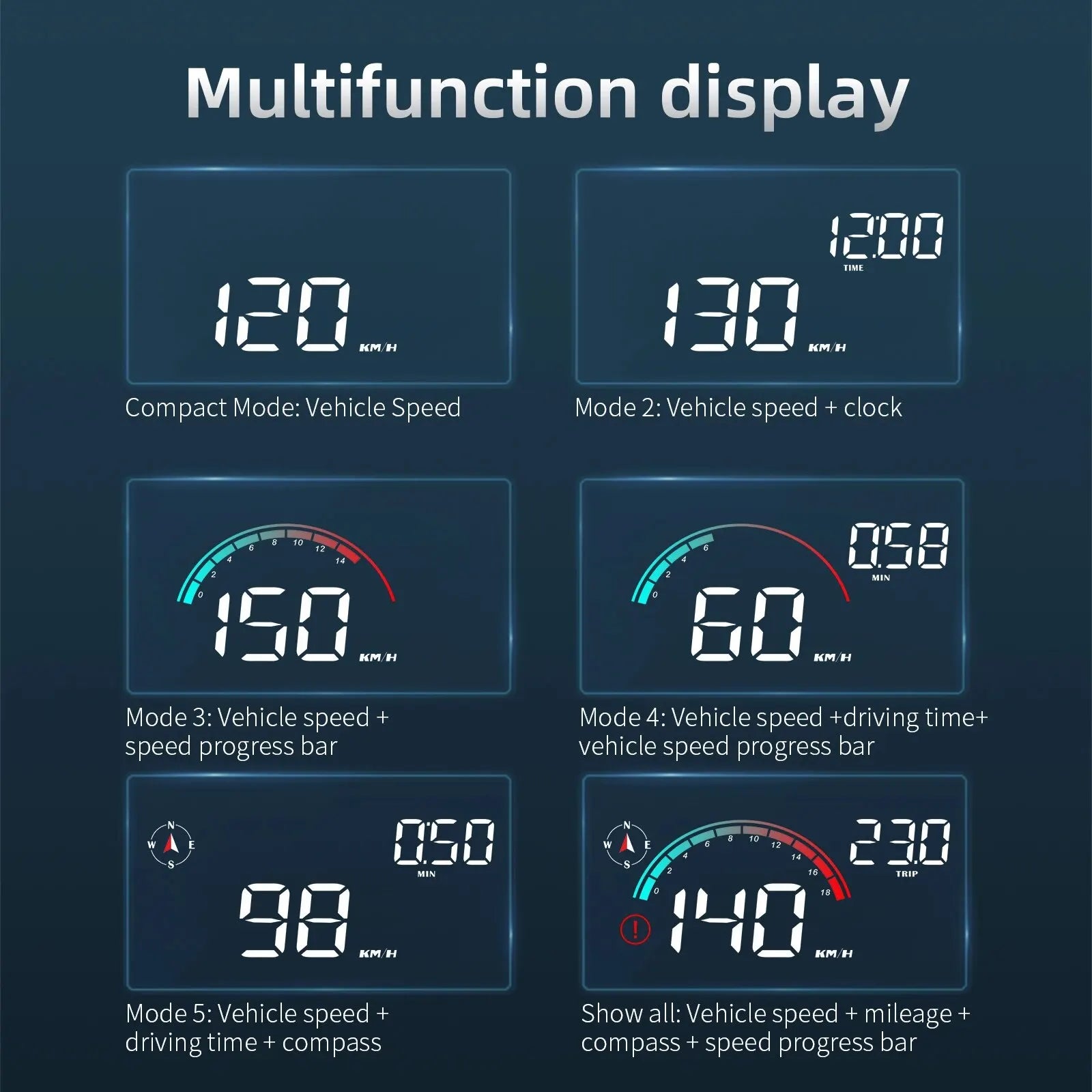 M22 GPS Head-Up Display Universal Speedometer Windshield Projector Black