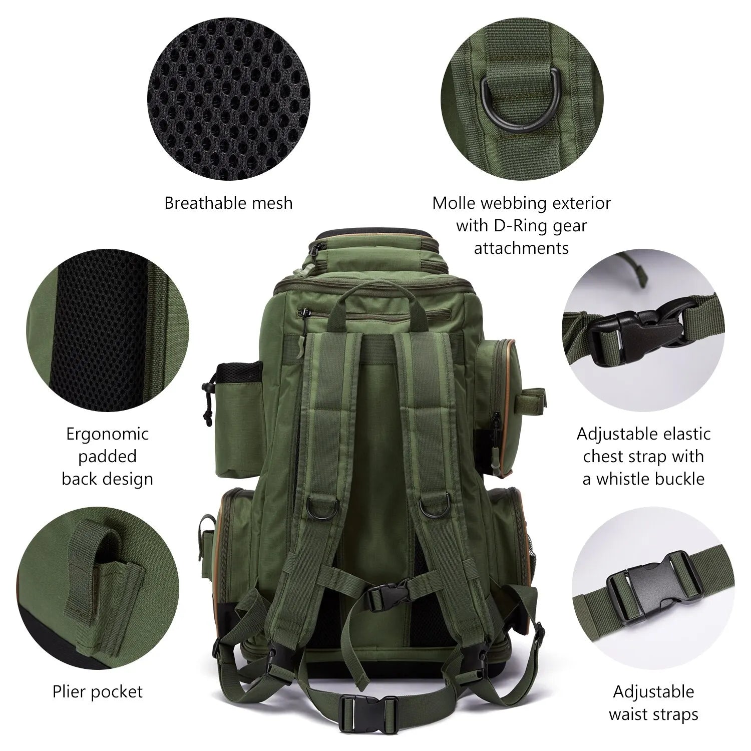 Tactical Fishing Tackle Backpack Lightweight Soft Tackle Bag Army Green