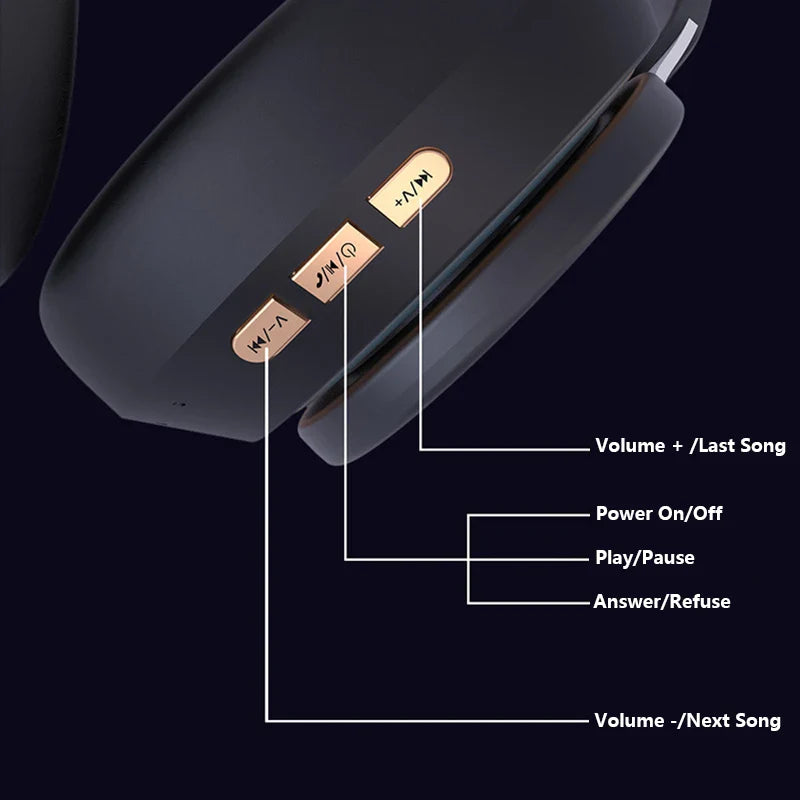Wireless Bluetooth Headphone Black