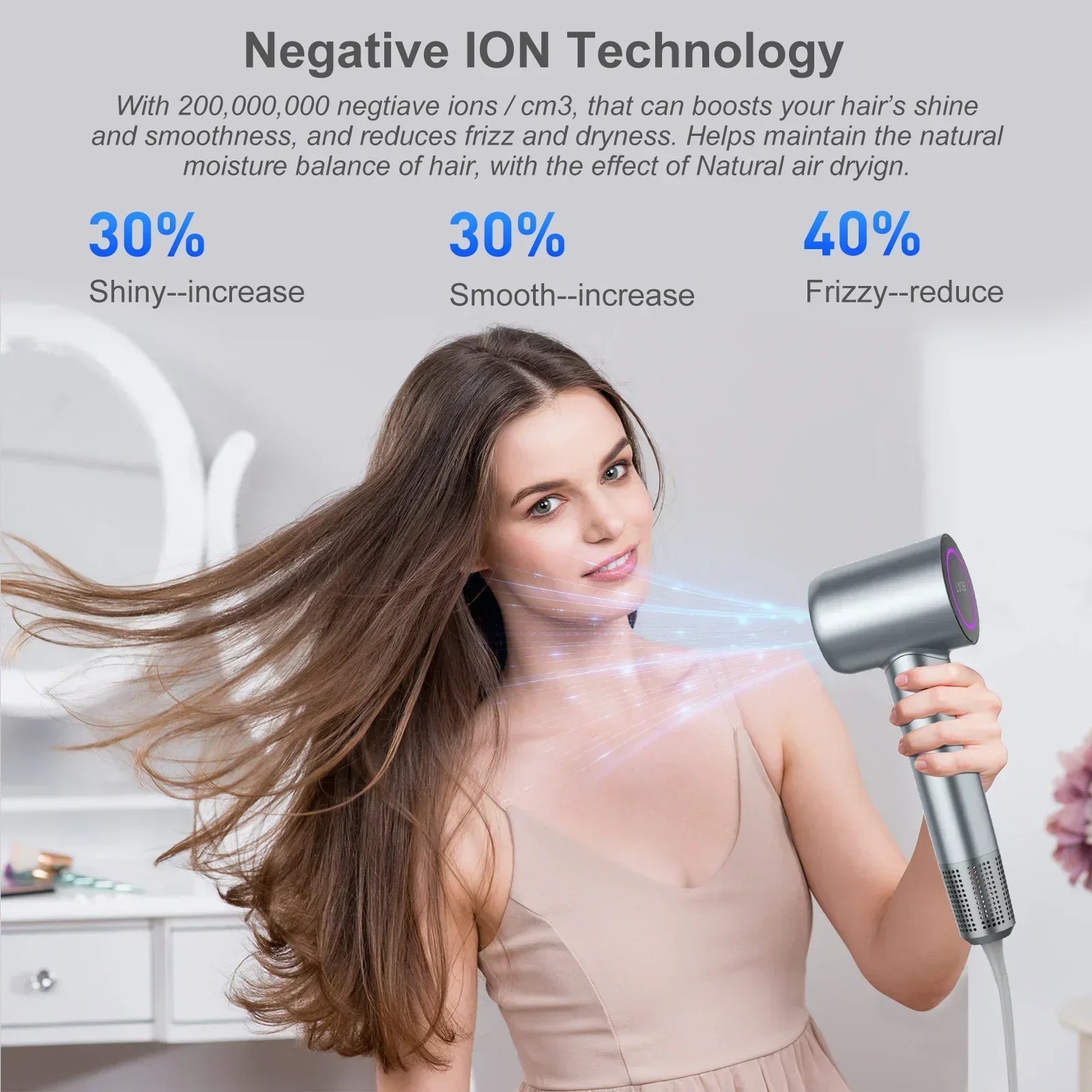 Professional High-Speed Hair Dryer 1600W