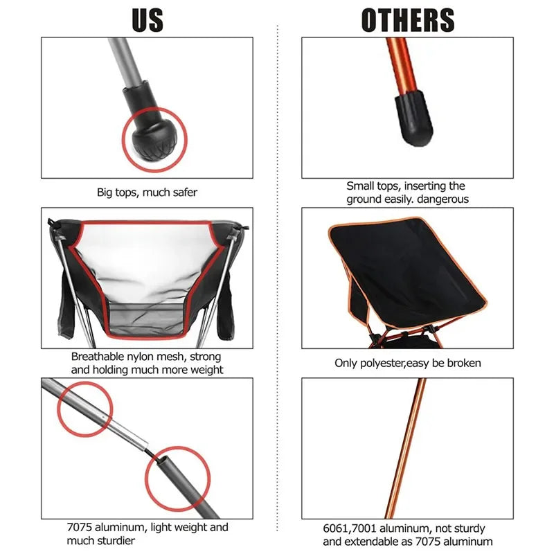 Folding Aluminum Camping Chair Portable High-Load Outdoor Seat Black