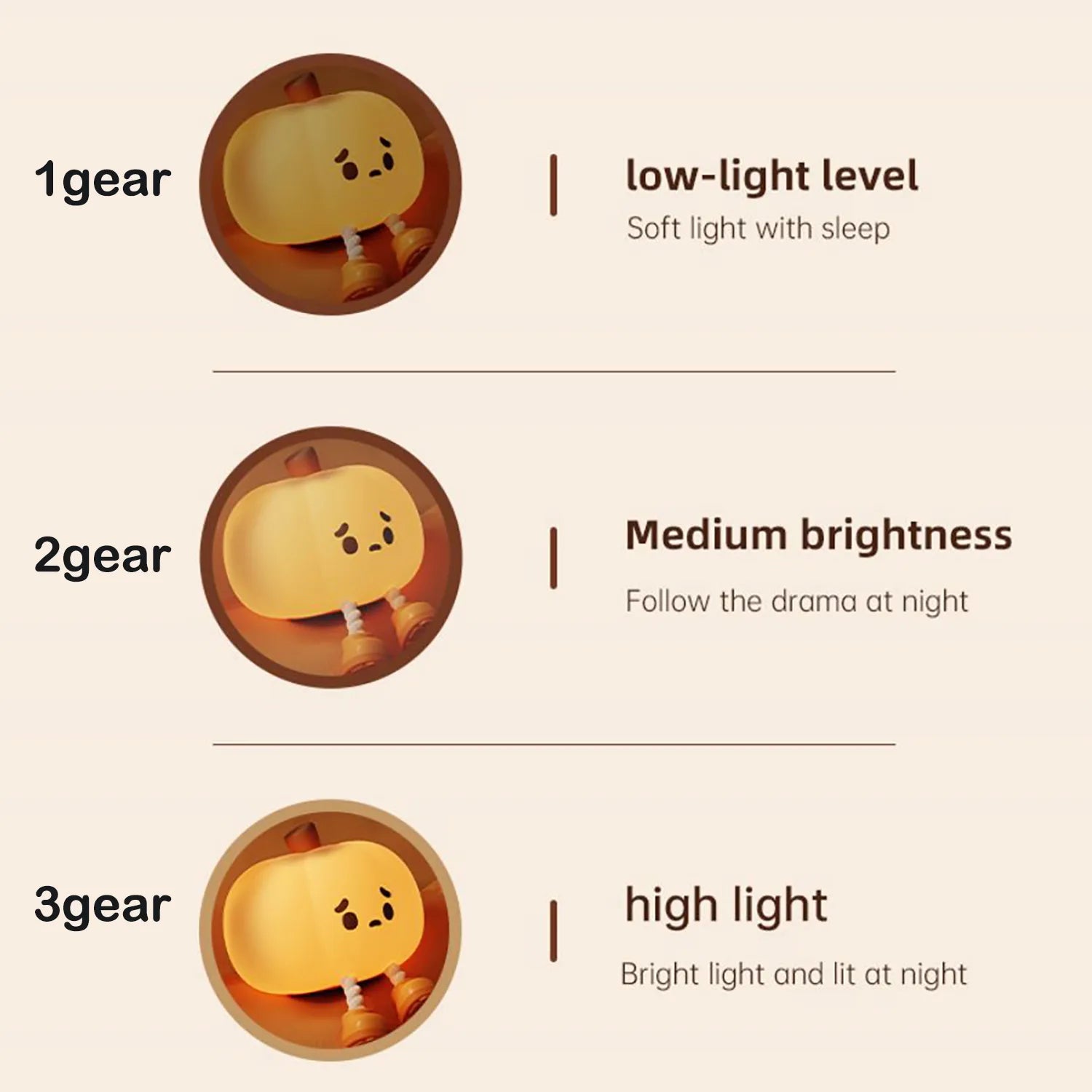 Cute Baby Pumpkin Night Lights