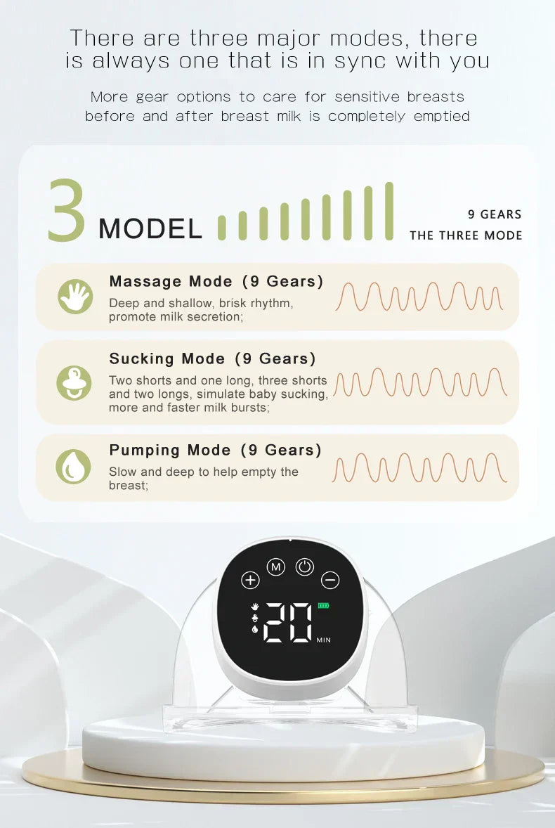 Wearable Breast Pump - Fully Automatic Milking Machine