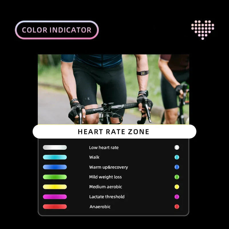 Heart Rate Monitor Arm Strap Sensor Grey