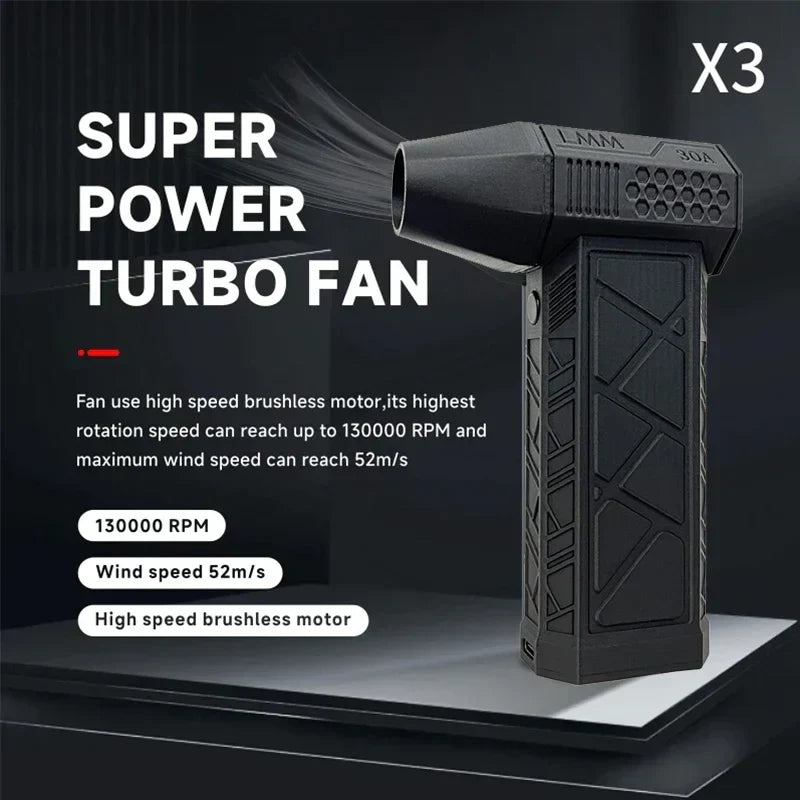 Handheld Electric Turbo Jet Fan High-Speed Dust Cleaner
