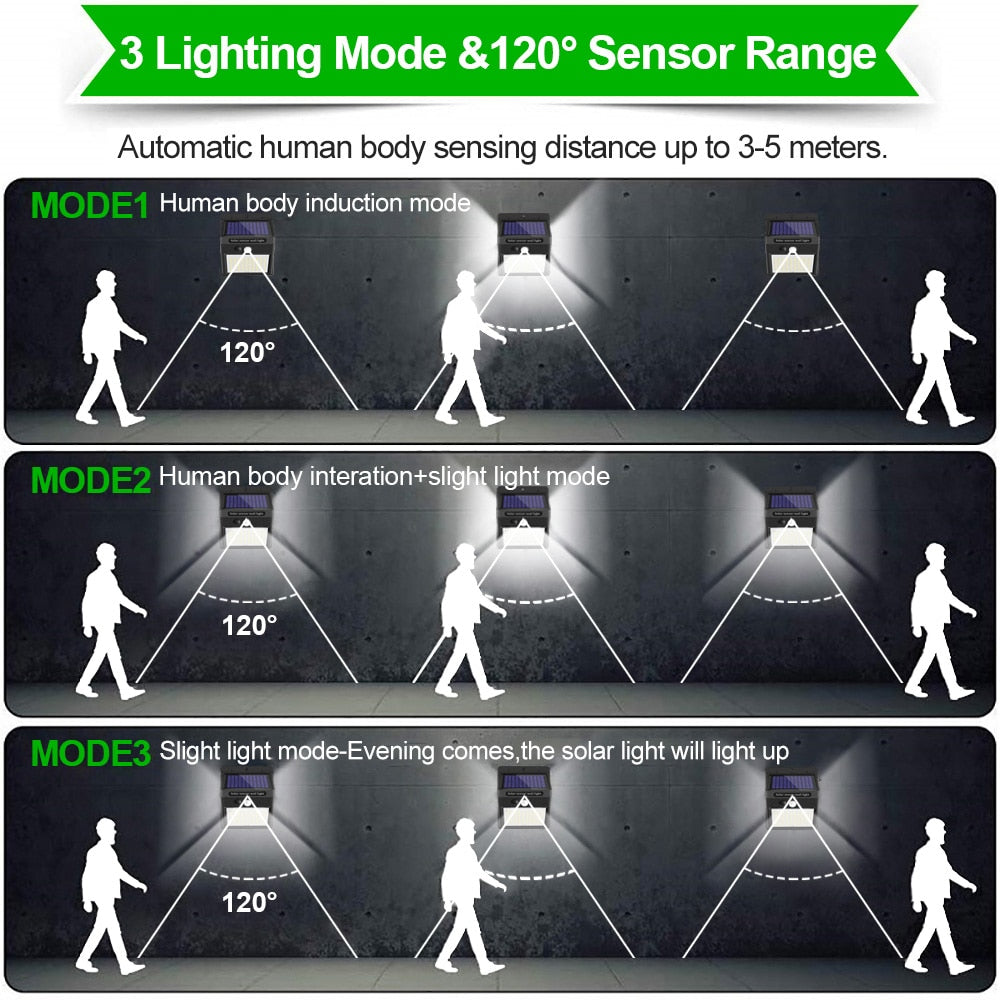 3Mode Waterproof 230 LED Solar Motion Sensor Lights