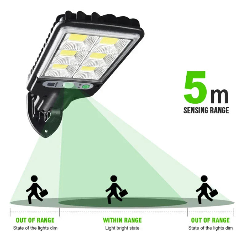 Solar Led Motion Sensor Outdoor Wall Lamp