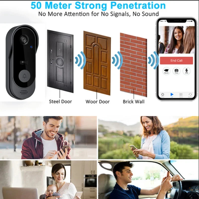 Wireless Video Doorbell With Camera & Intercom