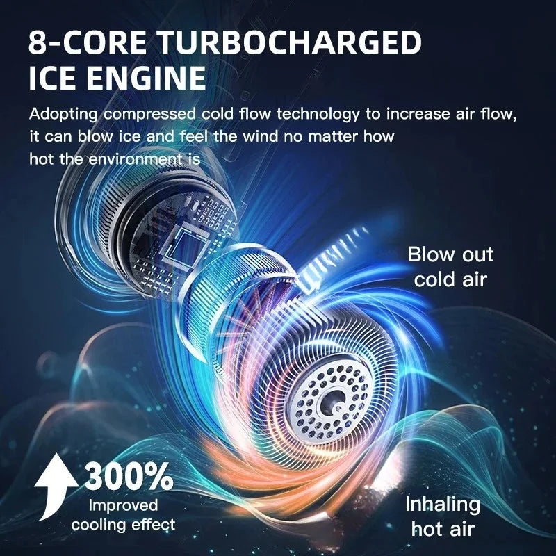 Portable Neck Fan With Usb Rechargeable