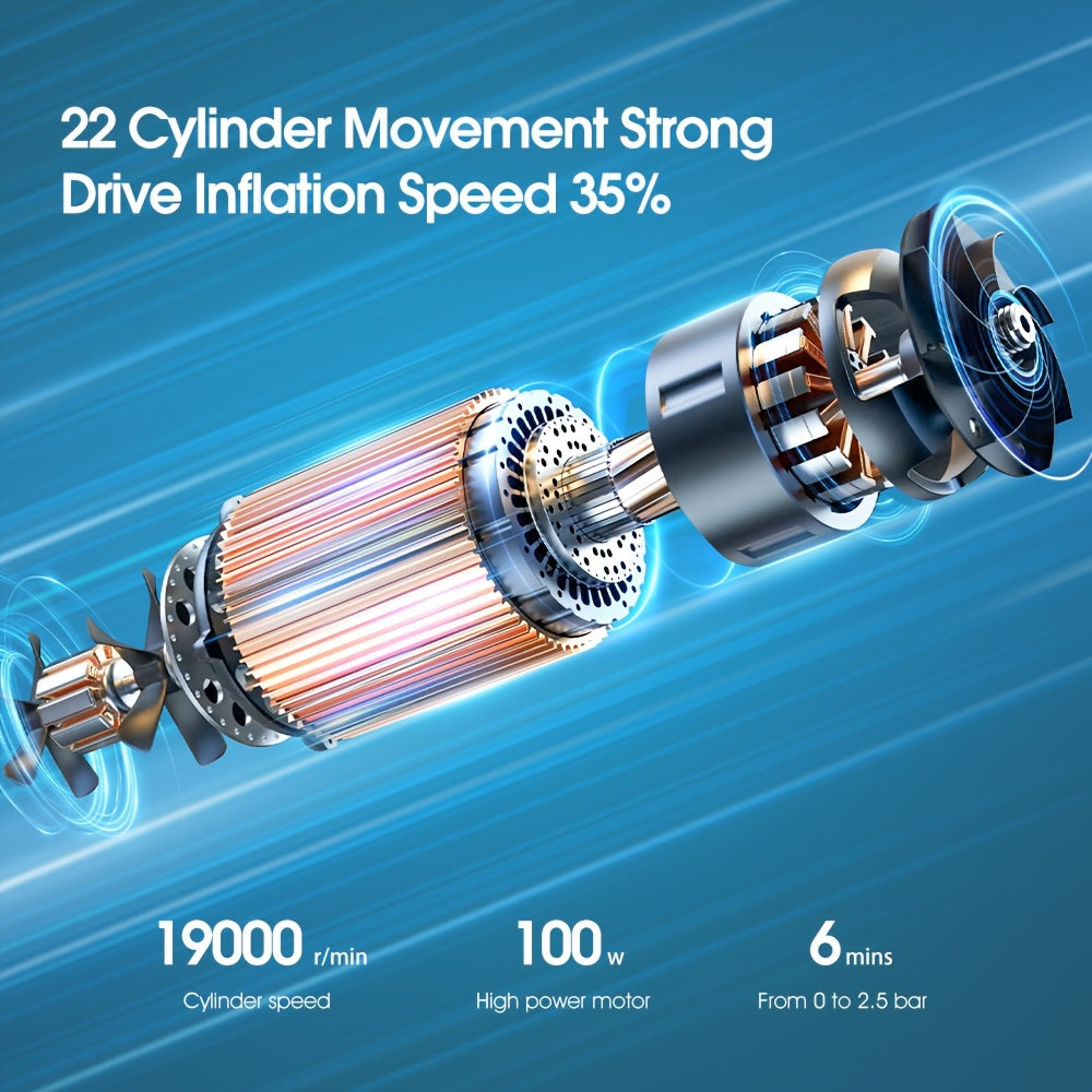 Car Air Compressor Portable 150 PSI Digital