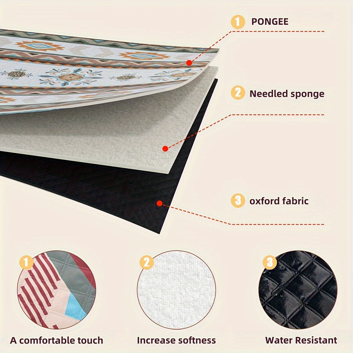 Outdoor Camping Blanket Waffle Weave Picnic Mat