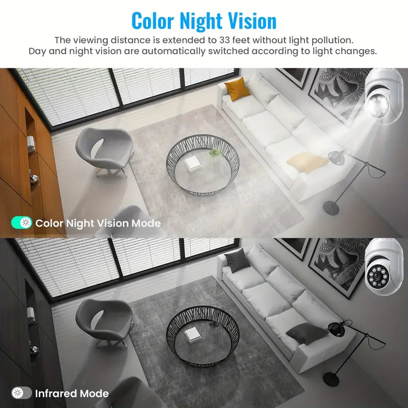 How Smart Bulbs Are Revolutionizing Home Surveillance