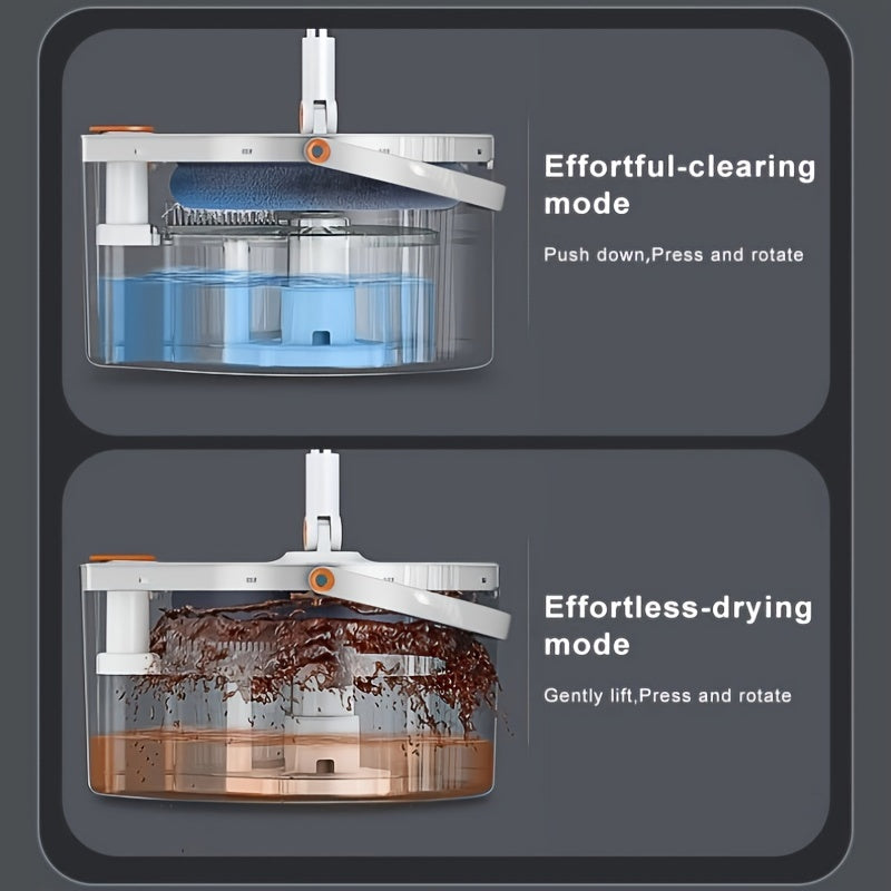 Spin Mop with Bucket & 4 Reusable Pads