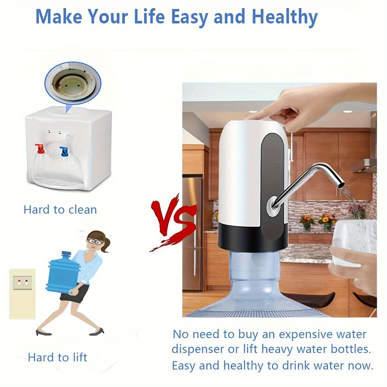 USB Rechargeable Electric Water Bottle Pump
