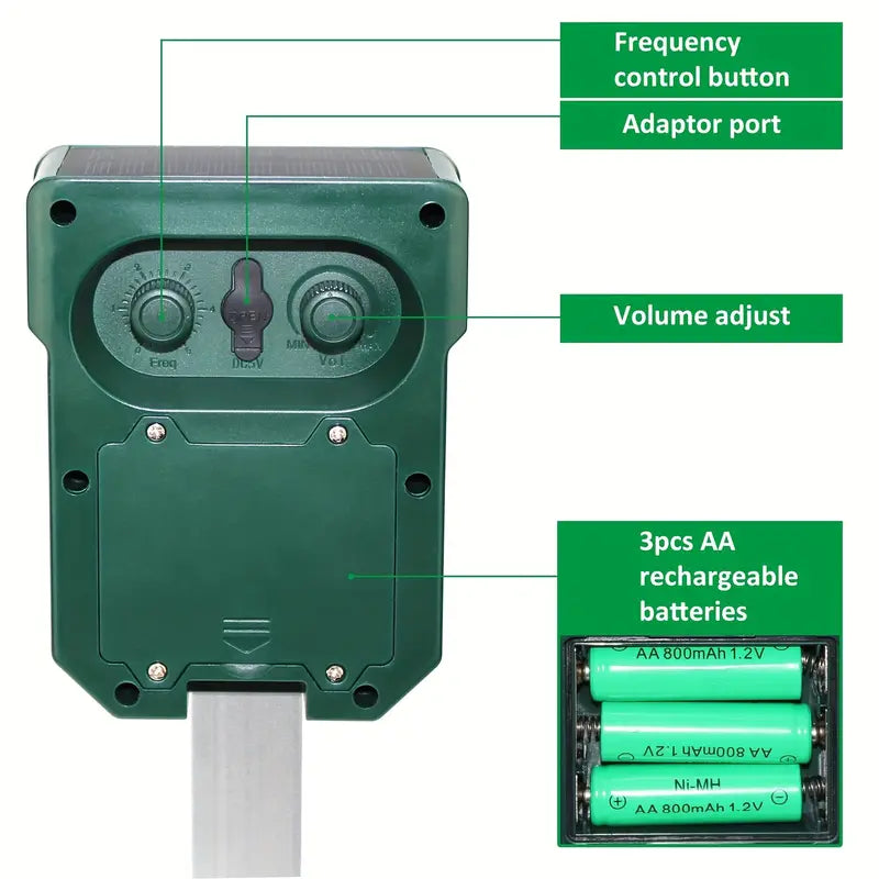 Ultrasonic Solar Animal Repeller with LED Lights & Motion Sensor