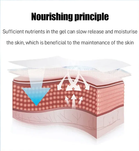 Wrinkle Remover Patches: Nasolabial Folds Anti-Aging Stickers