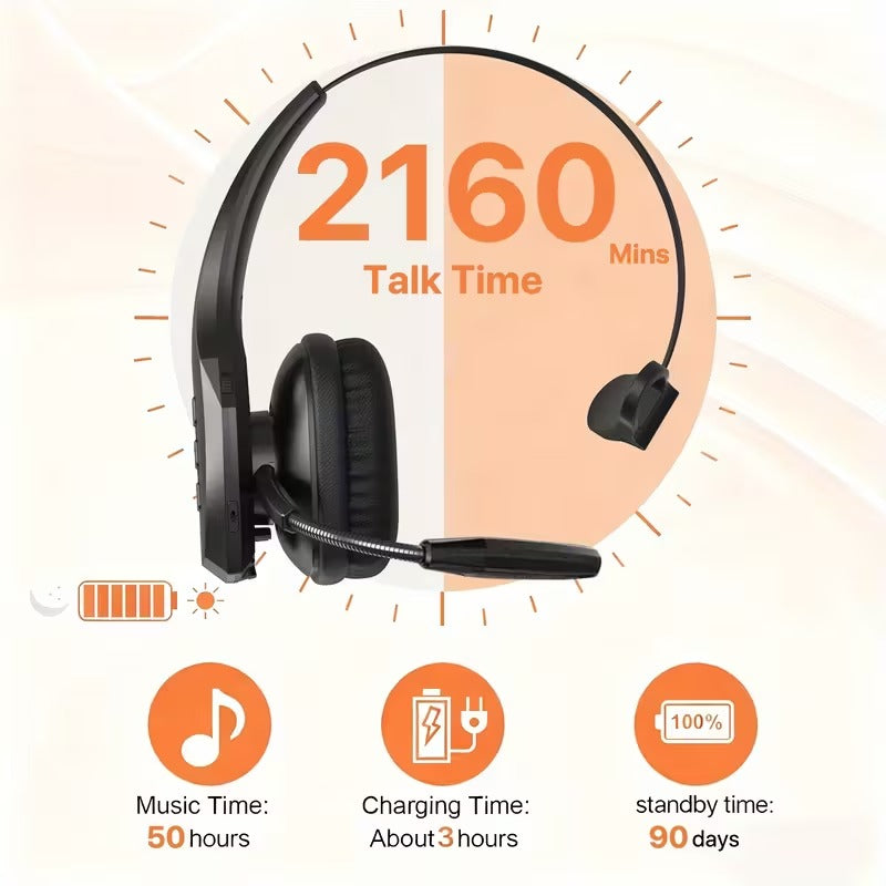 Wireless Headset with Mic and USB-C Charging