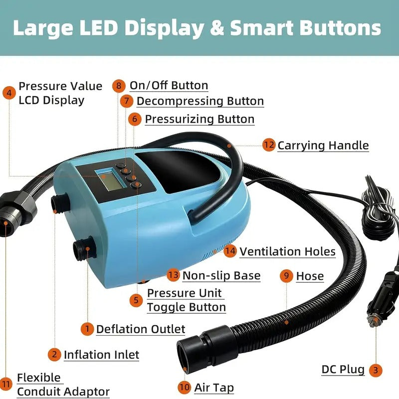 Portable Electric SUP Air Pump 20PSI