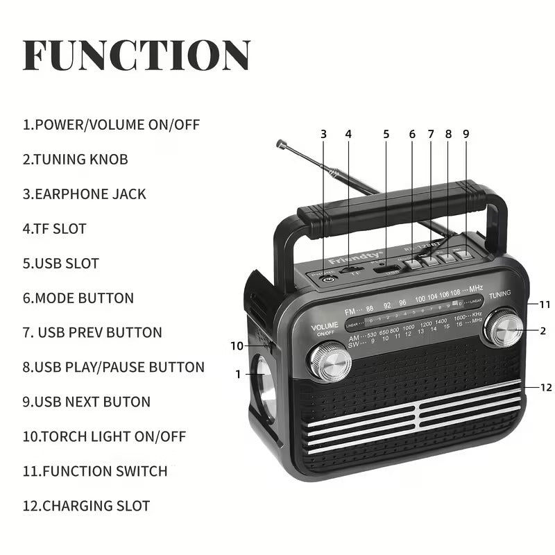 All-Band Radio with USB/BT/FM/AM/SW