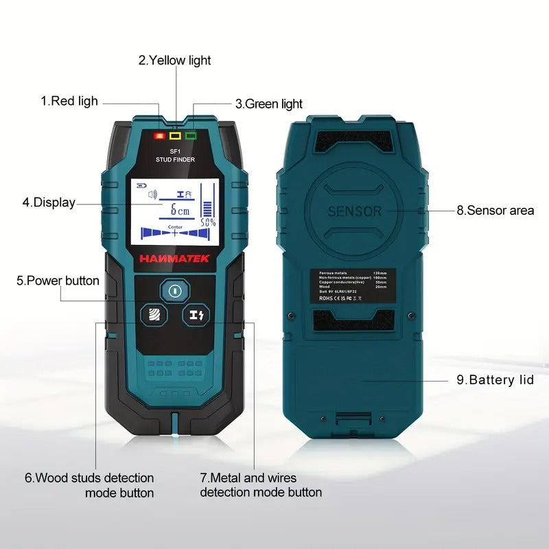 5-in-1 Wall Scanner Stud Sensor Locator