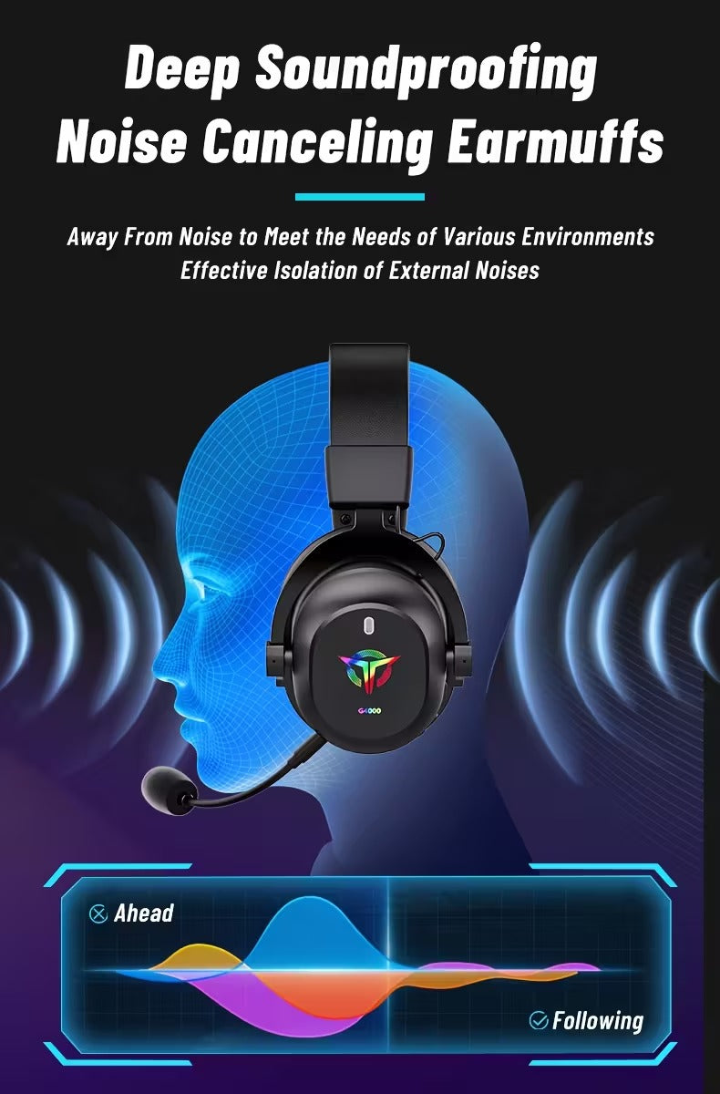 3-in-1 Gaming Headphones Wireless Wired Headset