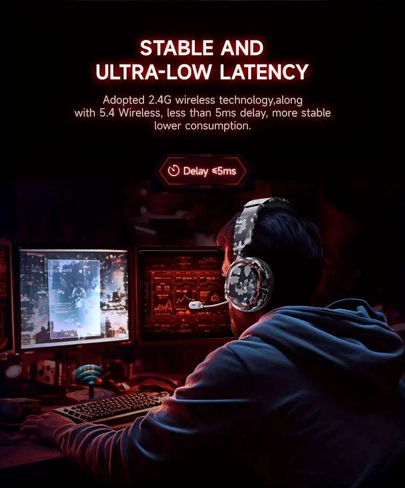 Wireless Gaming Headset with Surround RGB Noise Reduction Mic