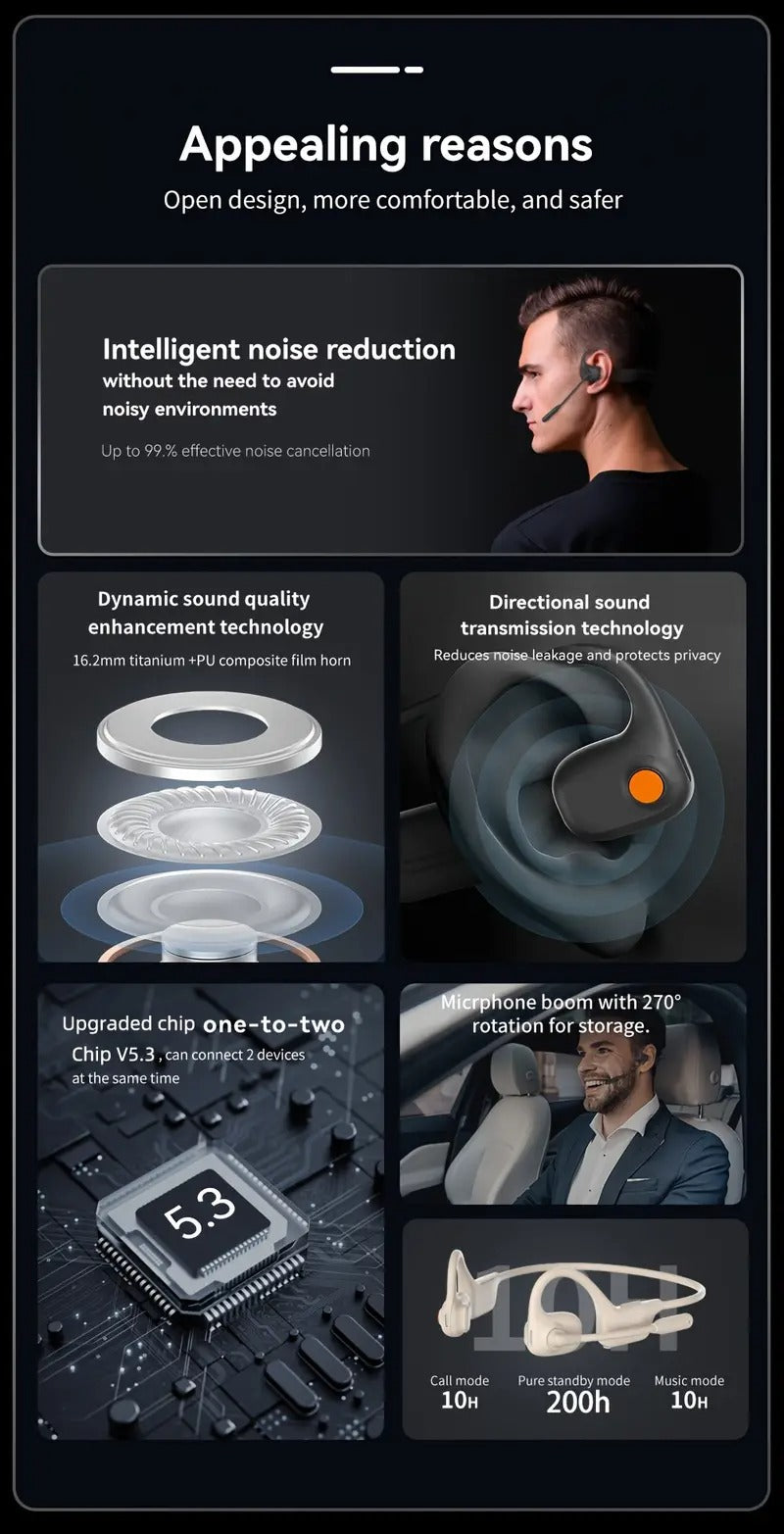 Air Conduction Headphones ENC Dual Mic Wireless