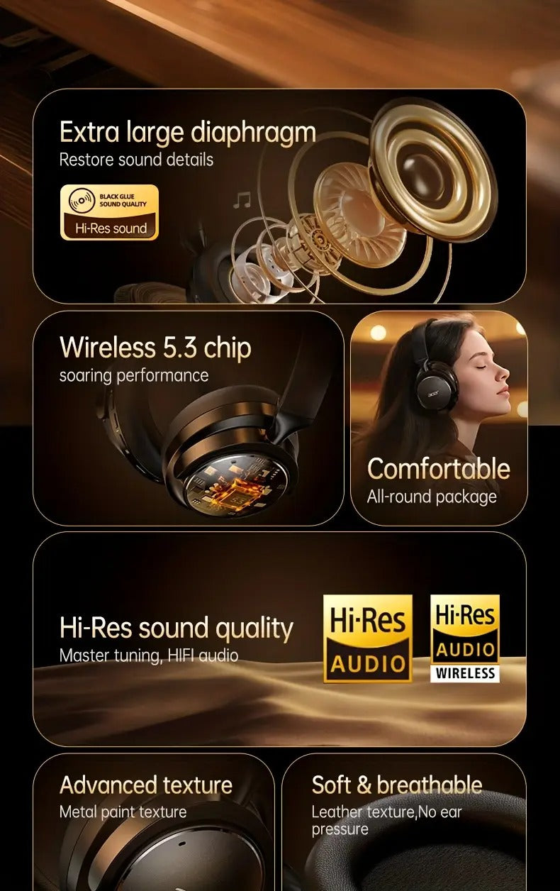 Wireless Over-Ear Headphones with Noise Cancelling