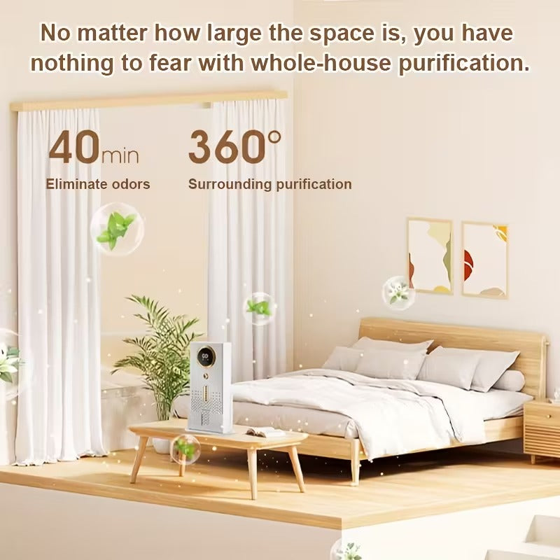 USB Rechargeable 360° Air Purifier for Home