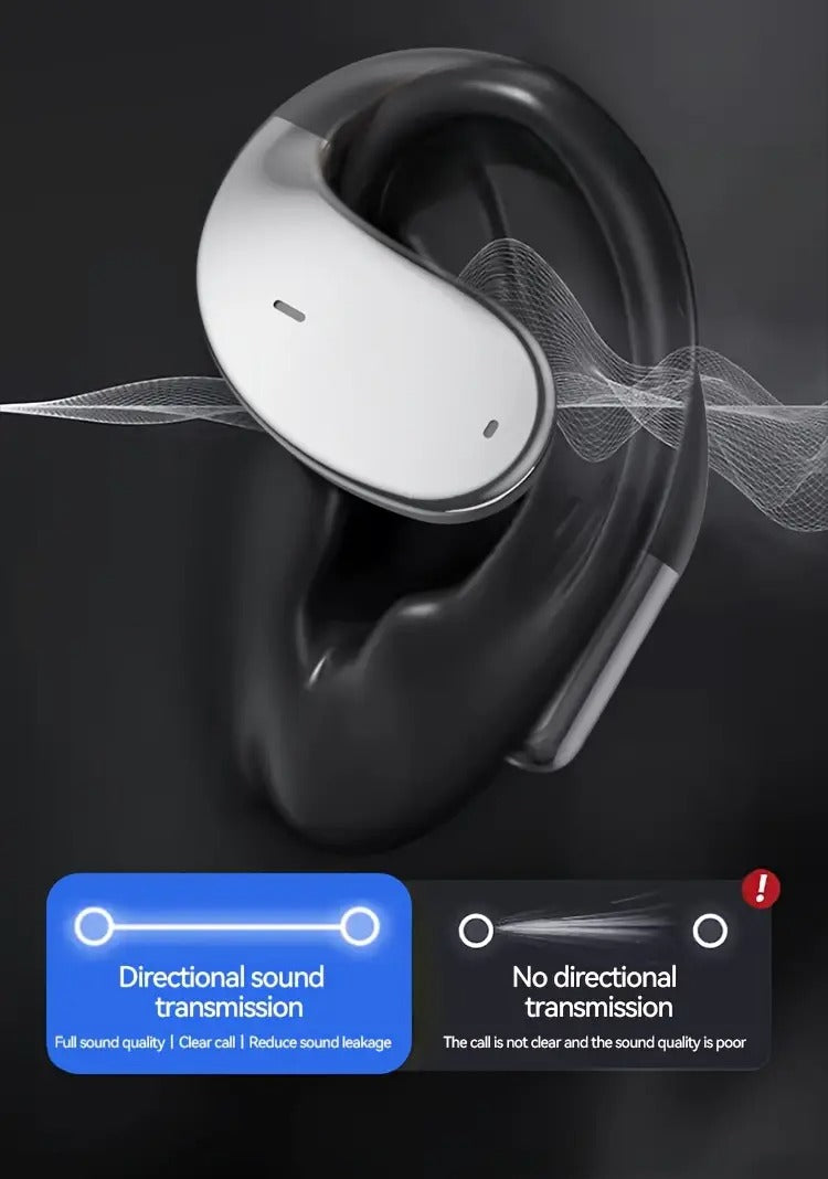 Wireless Earbuds with Noise Cancelling and Mic