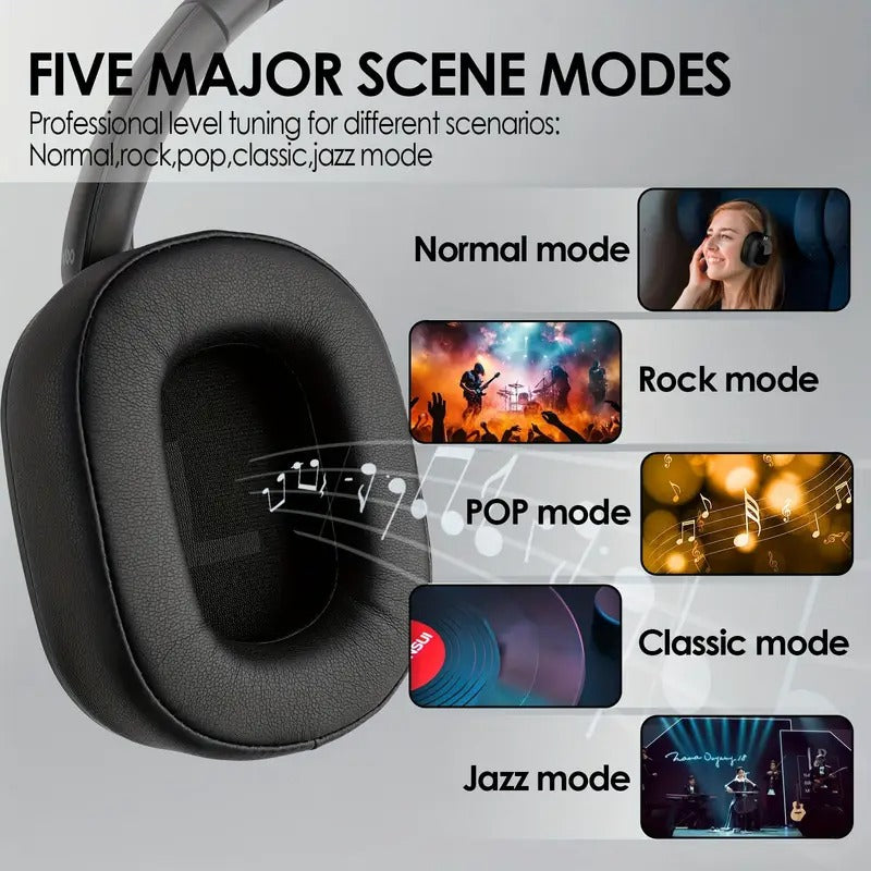 Hybrid Active Noise Cancelling Wireless Headphones