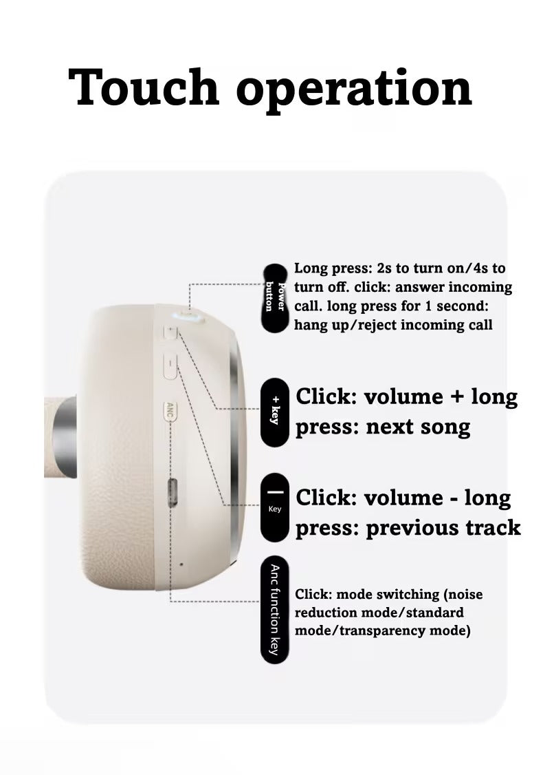 Wireless Over-Ear ANC Bluetooth Headphones