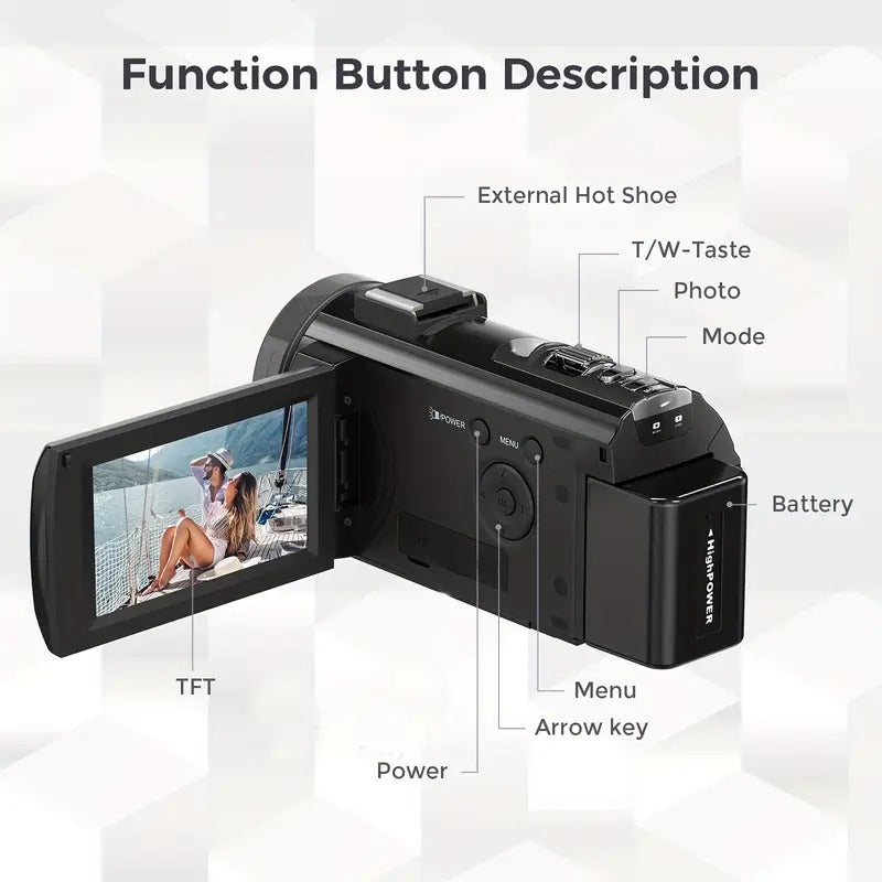 1080P 24MP Digital Camera with 3.0" LCD